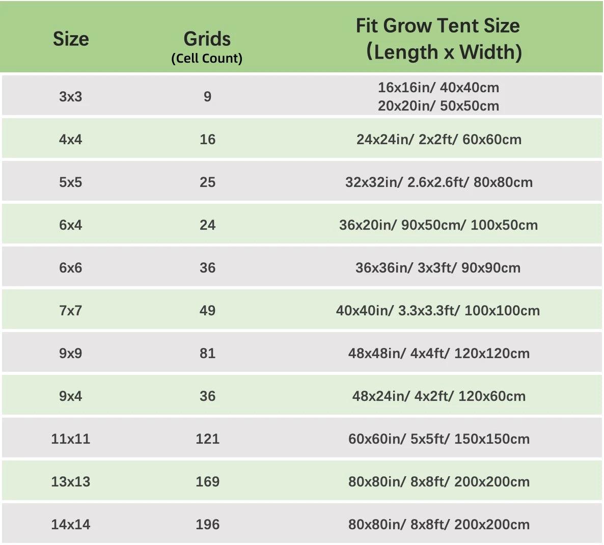 Stretch-Netz 10 cm – maximale Kontrolle, maximale Ernte